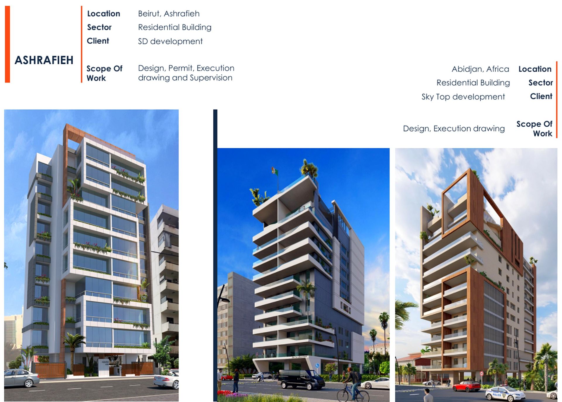 Ashrafieh Building / Abidjan Building — photo 1 of 1