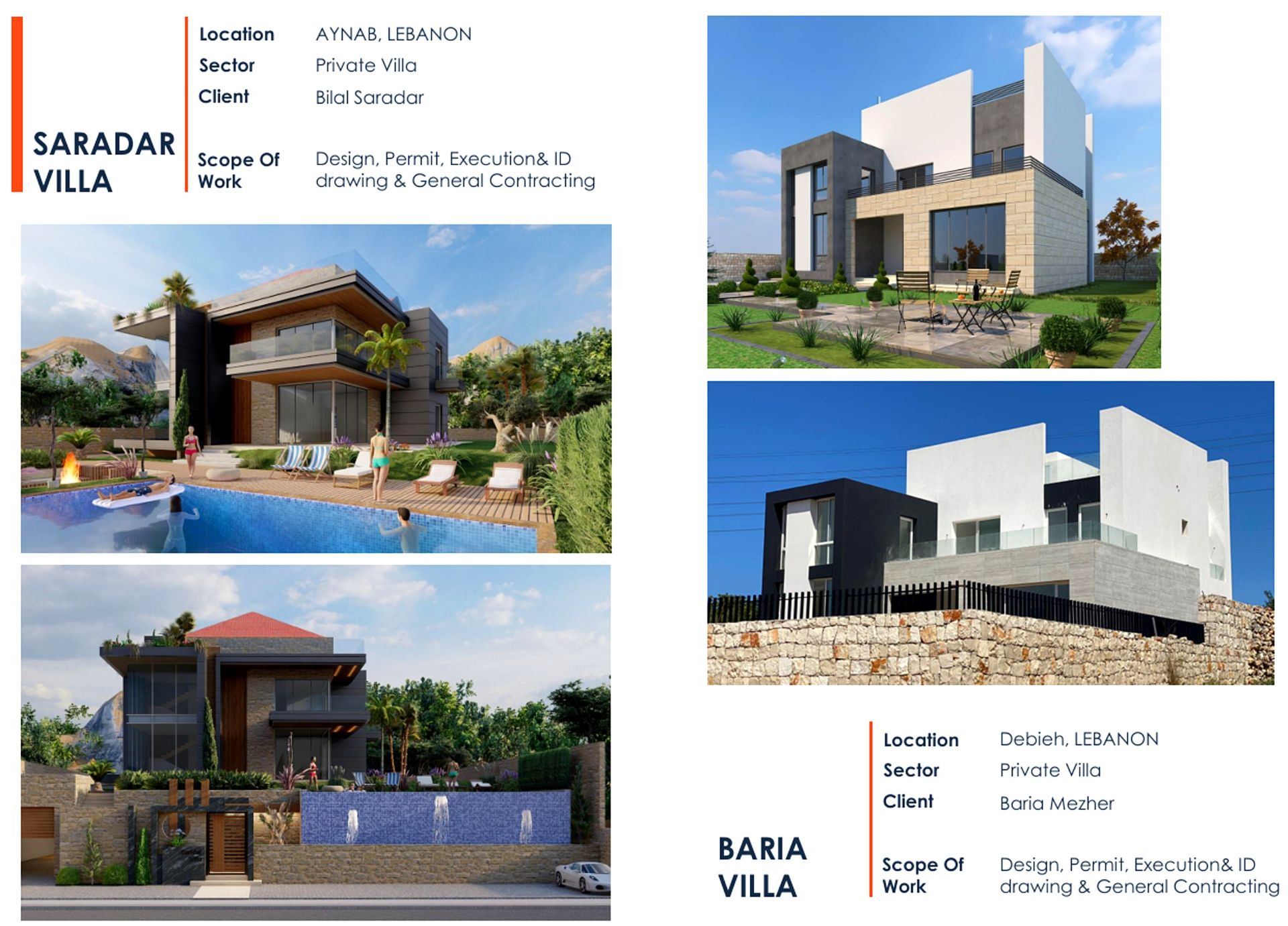 Saradar Villa / Baria Villa